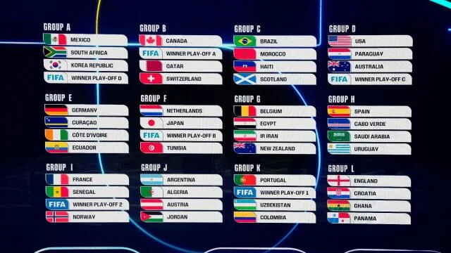 زمانبندی کامل جام جهانی ۲۰۲۶ اعلام شد؛ ایران، مکزیک و بقیه تیمها چه زمانی بازی میکنند؟